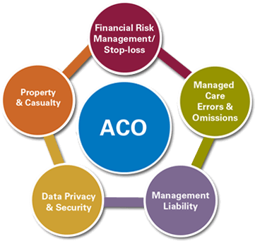 Estrategias De Crecimiento (377x355)