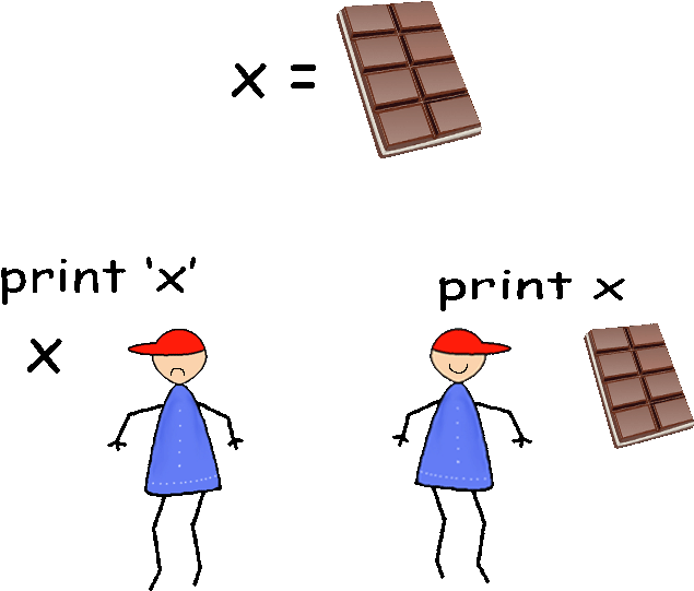 Let's Do Some Error Analysis - Weider Gold Whey (2000g) Coconut-cookie (645x554)