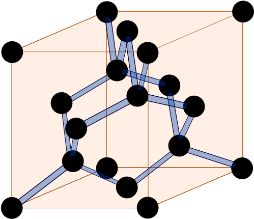 Diamond Structure Png Images 424 X - Clip Art (636x900)