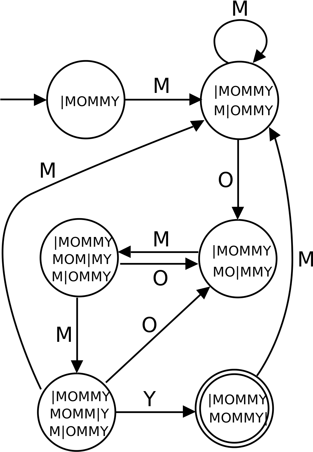 Open - String Searching Algorithm (1000x1446)