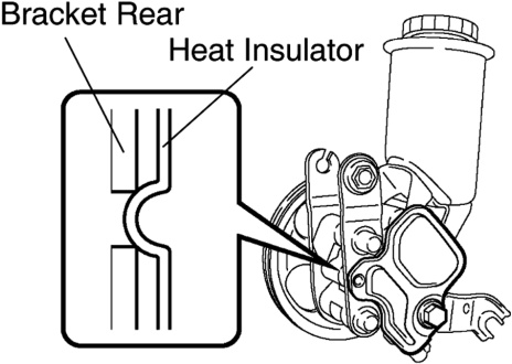 Fig - - Diagram (500x385)