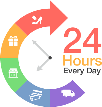 You Get Australia's And The World's Best Retailers, - Wall Clock (408x441)