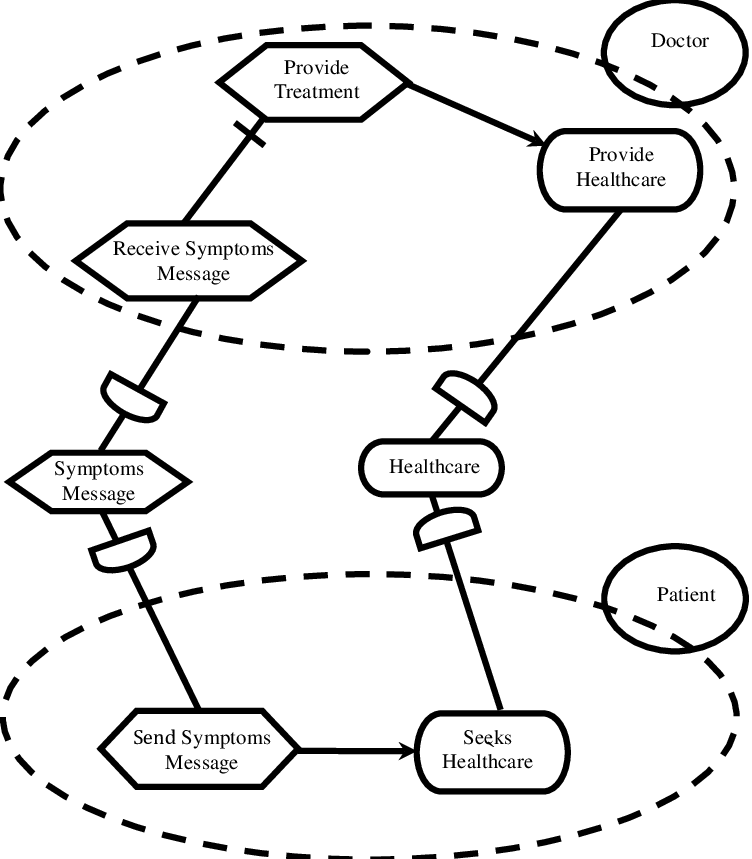 Existence Iv - Existence (752x859)