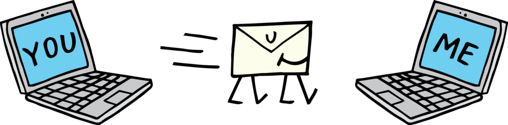 Send General Or Business Inquiries To Paul@pauljworld - Email (1000x246)