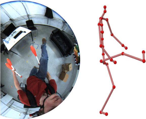 Egocentric Marker-less Motion Capture With Two Fisheye - Skateboarding (600x600)