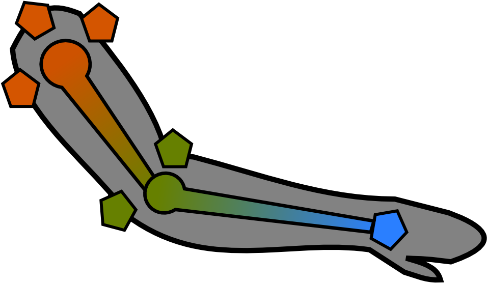 Motion Capture Error Analysis - Motion Capture Error Analysis (960x599)