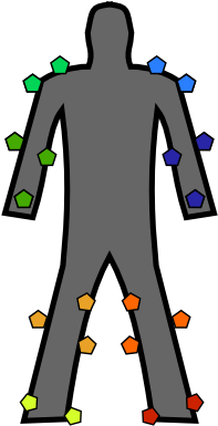 I Propose A Technique Of Analyzing And Organizing Clouds - Illustration (570x400)