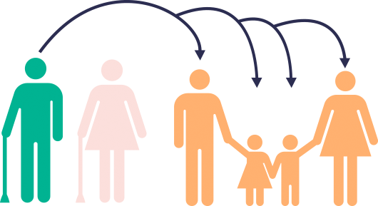 Estate & Legacy - Gender Pay Gap Uk (530x289)