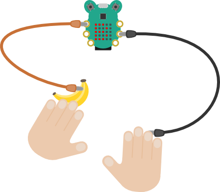 Test Your Program By Holding The Croc-clip Connected - Codebug Codebug Programmable Wearable Computer Badge (450x392)