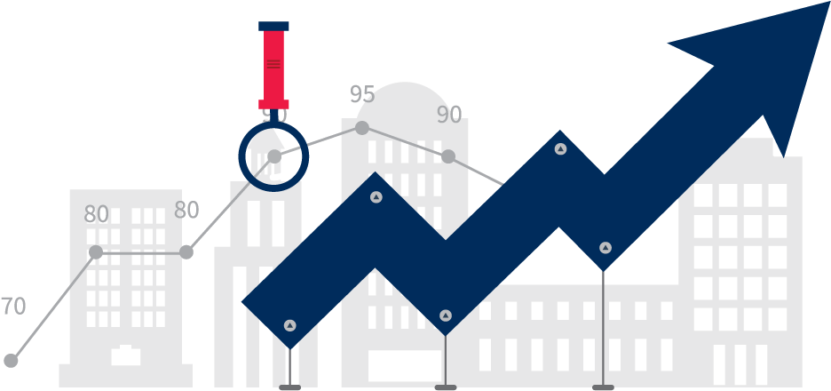 Commercial Real Estate - Business Development (960x480)