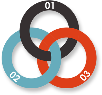Then, Yes, We Feel Comfortable Talking About The Brand - Circle (436x396)