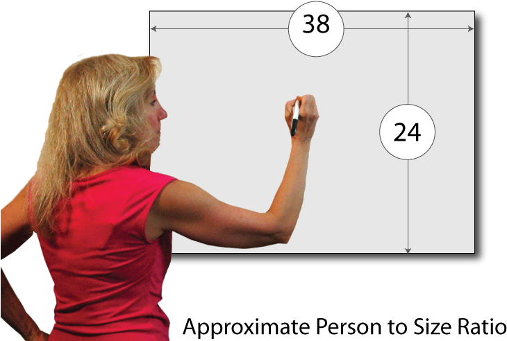 Alternative Views - - Whiteboard (841x613)