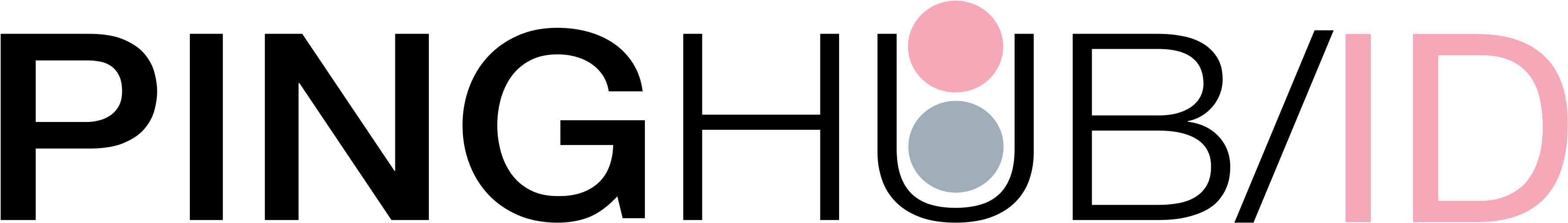 What's Happening In Indonesia - What's Happening In Indonesia (3662x544)