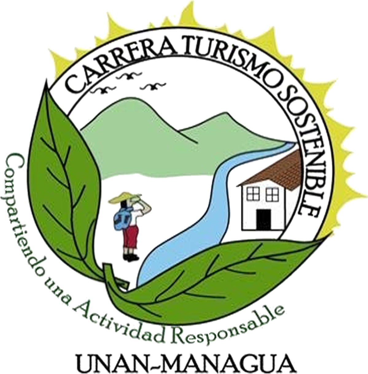 Share - Turismo Sostenible Unan Managua (1199x1219)