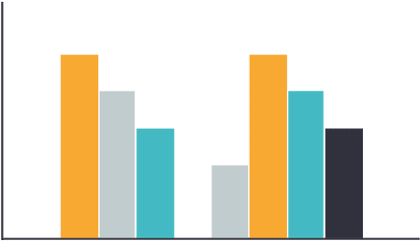 Flat Multicolor Decreasing Bar Chart Transparent Png - Barra Multivolo Png (512x512)