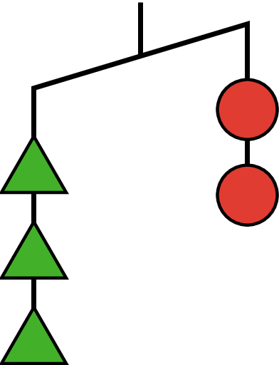 An Unbalanced Hanger With The Left Side Lower Than - Triangle (392x512)