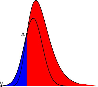 Enter Image Description Here - Enter Image Description Here (414x359)
