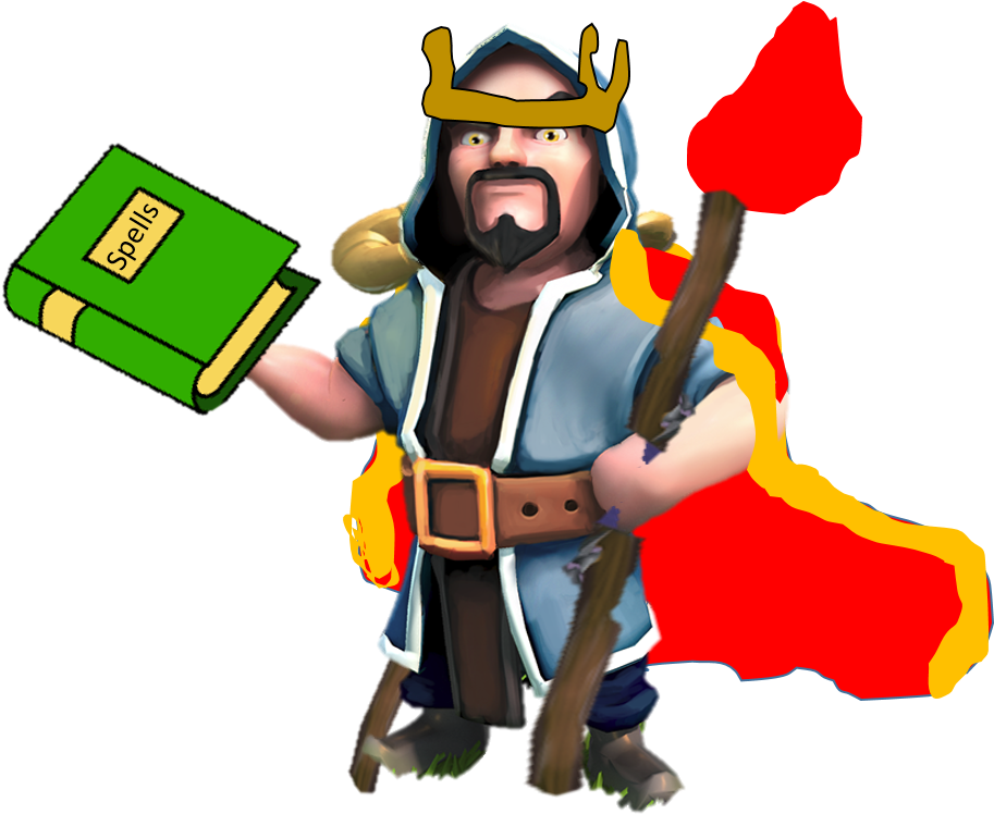 Mastery wizard
