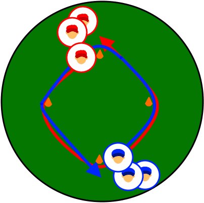 Baseball Baserunning Drill - Sticker ''g-eazy 001'' (423x418)