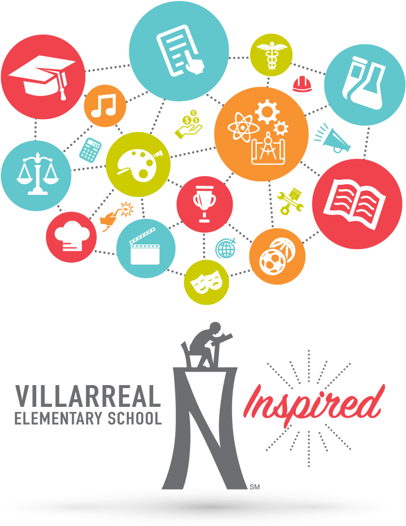 Special Education - Northside Independent School District (927x1200)