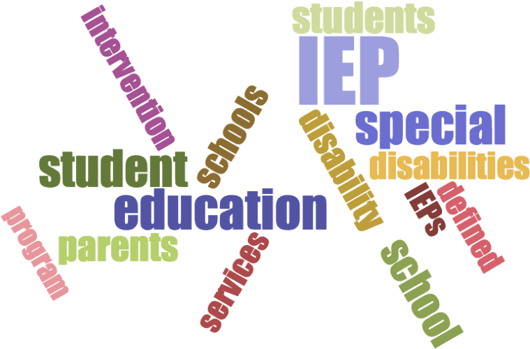 One Common Misunderstanding I've Heard From Both Parents - Cloud Services (975x609)