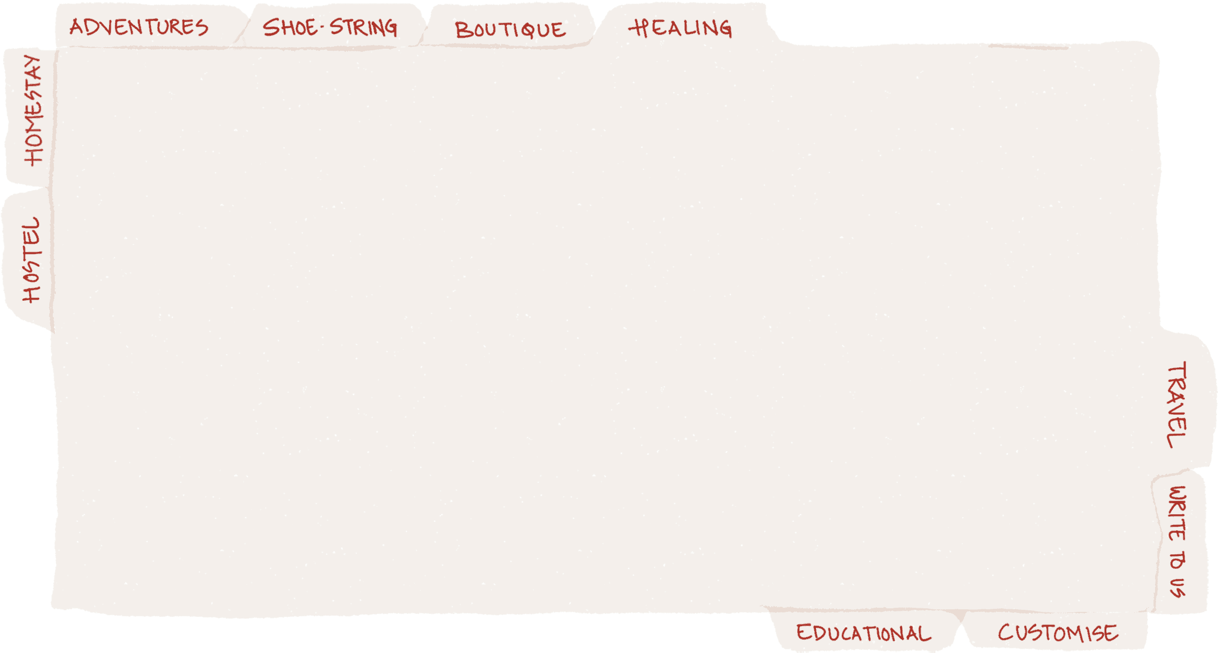 Hearth Homestay, Matho Is An Ancestral Home Restored - Paper (2409x1594)