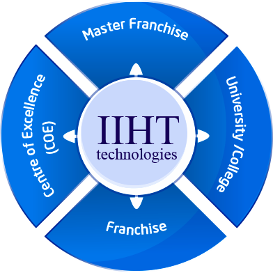 Iiht's Expertise In It Ims Training Is Absolute And - Contactless Inductive Position Sensor Pcb (392x392)