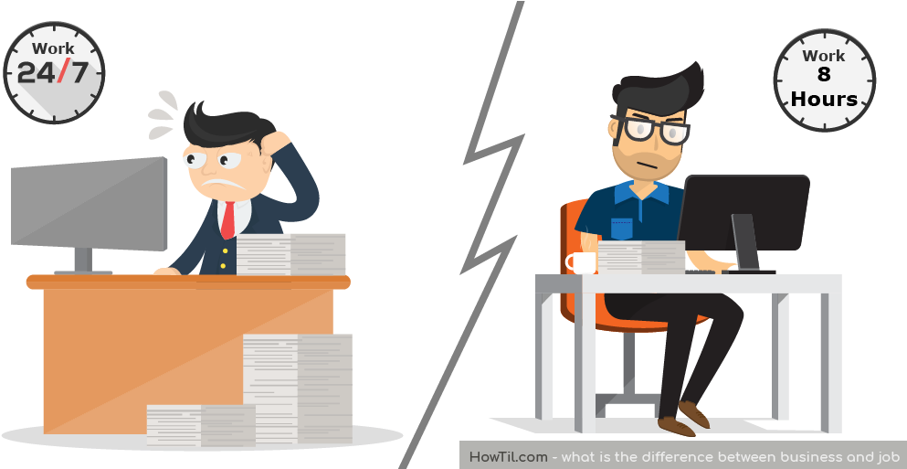 What Is The Difference Between Business And Job - Business (1024x512)