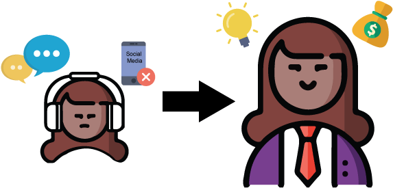 Kid Business Mentoring Picture - Business (612x289)