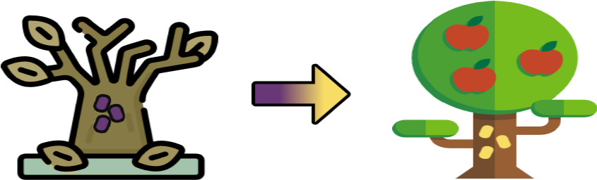 Project Structure - Project Structure (1100x294)