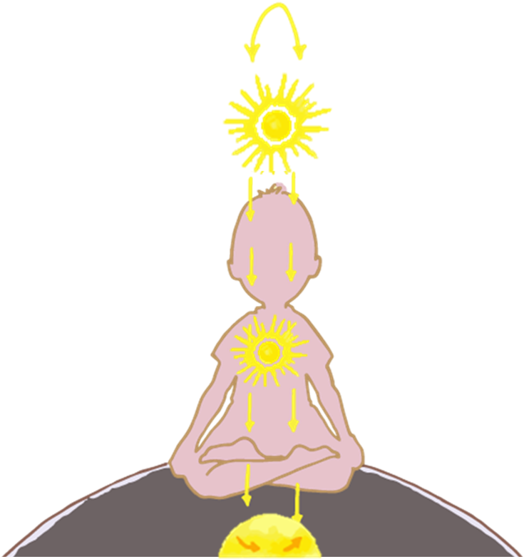 And You Will Relax Deeper And The More You Relax, The - Illustration (788x839)