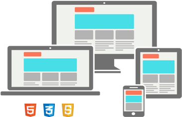 Responsive Web Design - Website Scalability (518x252)