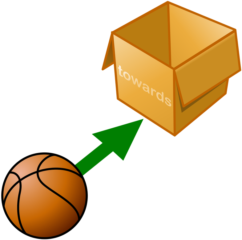 Outside Clipart Preposition - Outside Preposition (800x800)