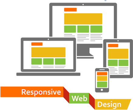 Image01 - Adaptive Vs Responsive Design (495x400)