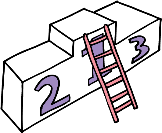 5 Agile Leadership-tips For Creating Mature Scrum Teams - 5 Agile Leadership-tips For Creating Mature Scrum Teams (609x464)