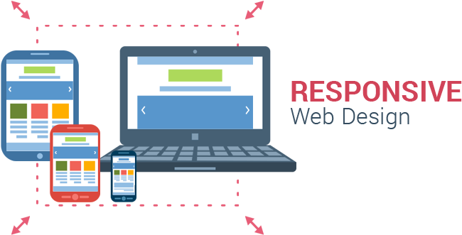 Responsive Web Designing - Netbook (700x350)