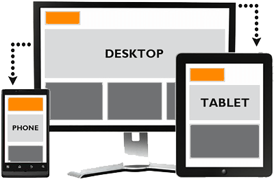 Responsive Webdesign - Responsive Web Design (479x372)