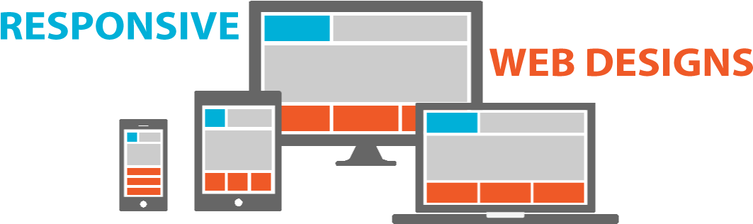 About Responsive Website Design - Responsive Web Design (1078x338)