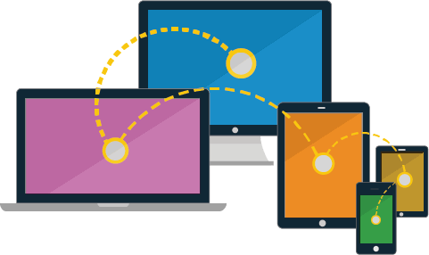 Responsive Web Design - World Wide Web (481x286)