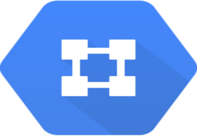 How To Delete Static Ip In Google Cloud - Google Cloud Stackdriver (637x440)