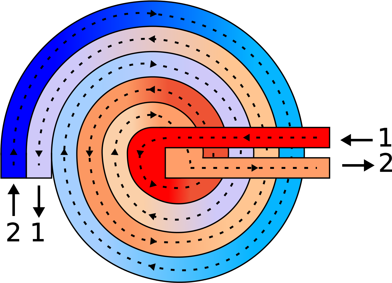 Heat Stroke Cliparts 7, Buy Clip Art - Spiral Type Heat Exchanger (1600x1300)