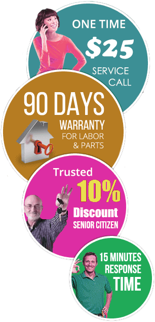 Locksmith Service Commerce City At 477-1598 Where We - Flyer (318x655)