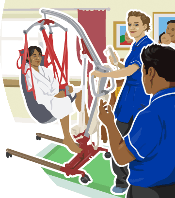 Safeguarding Vulnerable Adults And Promoting Independence - Hospital Hoist (361x410)