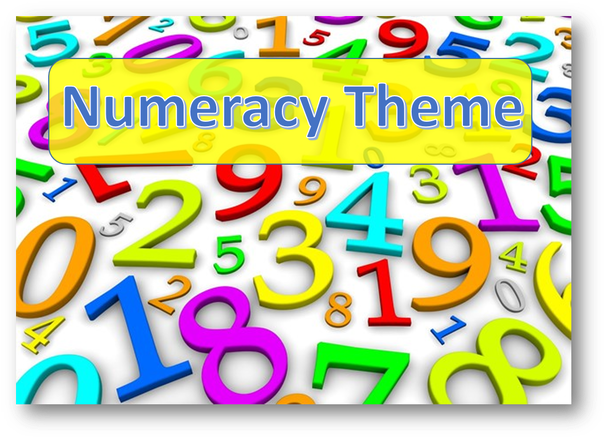 Like Signs Multiplied Give A Plus - Self-regulation And Motivational Beliefs In Mathematics (610x443)