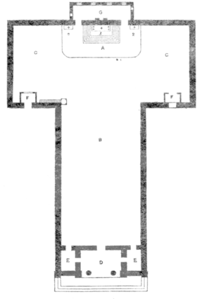 Inside - Catholic - Church - Outline Of A Catholic Church (300x437)