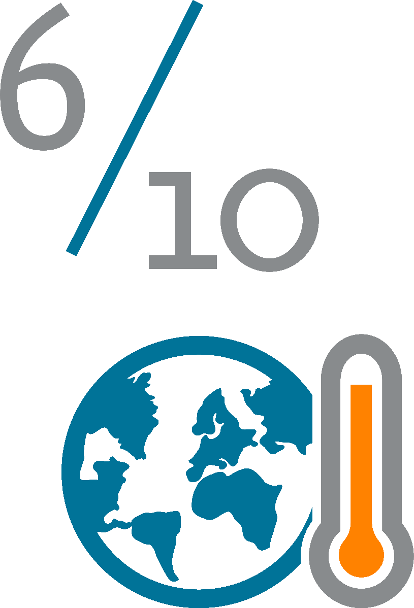 Major Engineering Challenges Of The Next Decade - Climate Change Icon Png (815x1198)