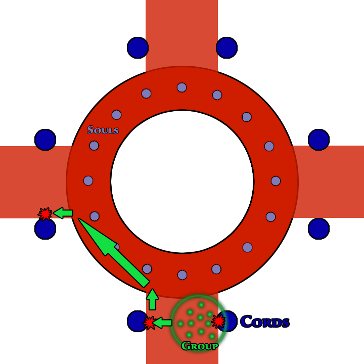 Make Sure To Watch Our For Grabbing Hands In This Phase - Circle (720x720)