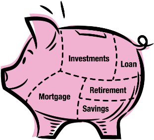 Money Is Split Into Expenses And Savings - Asset Allocation (400x309)