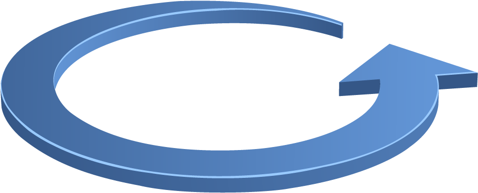 Circle Arrow - Dharaglobal - Circle Arrow 3d Png (967x406)