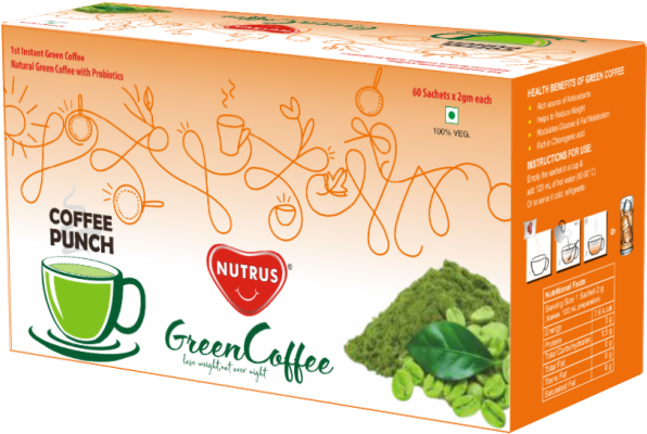 Green Coffee Punch 60's 5th - Nutrus Green Coffee Pouch (1000x500)